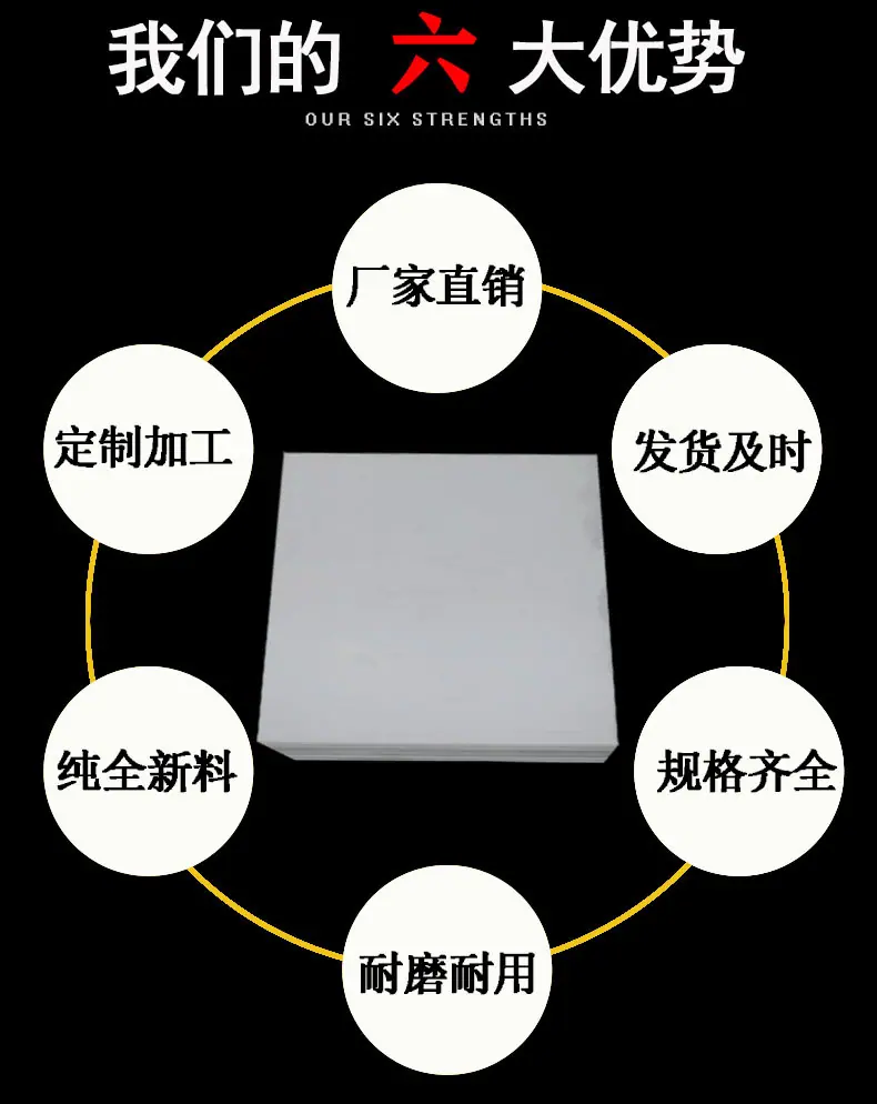 黑版-四氟板六大优势3页