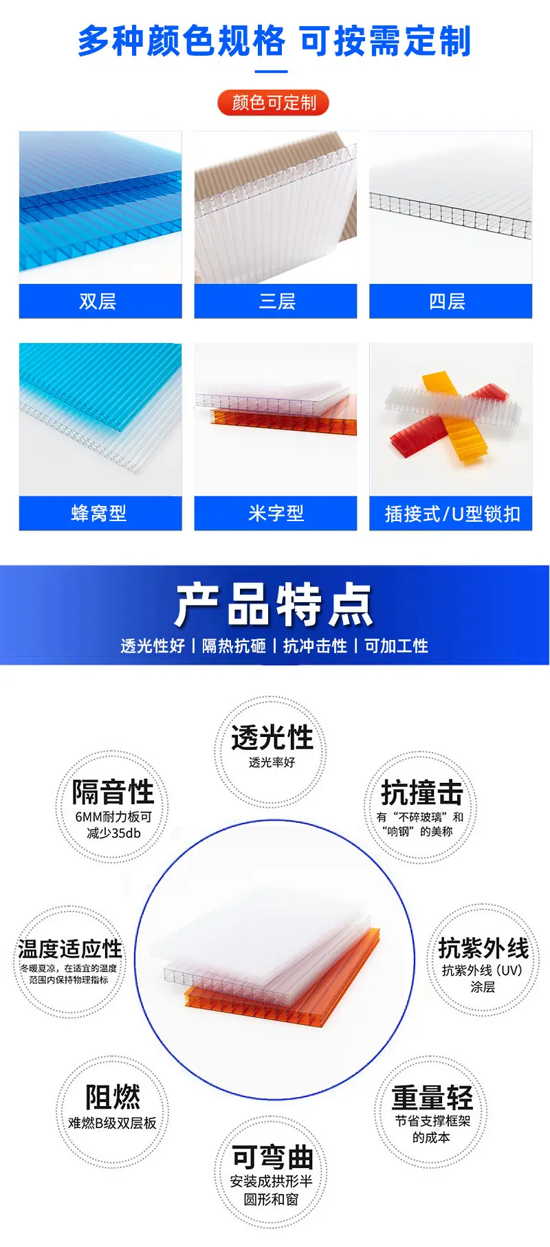 中空阳光板3_03