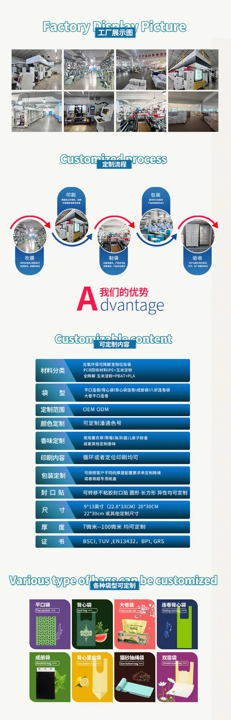 详情