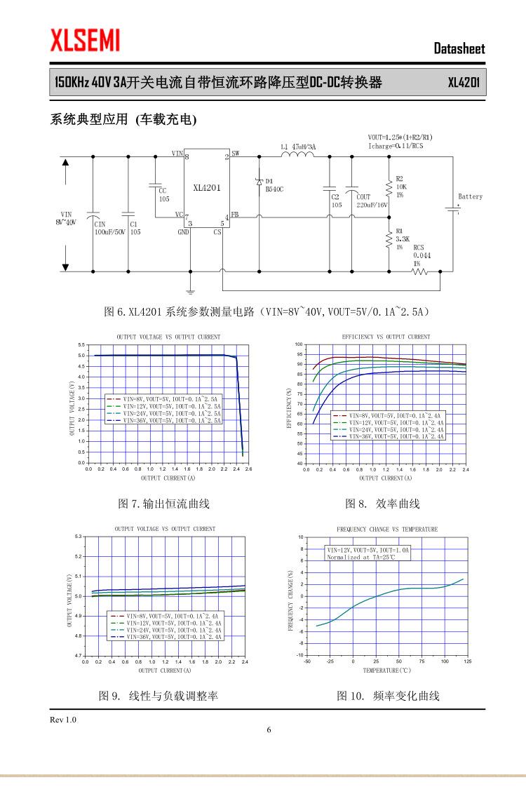 XL4201E1_06