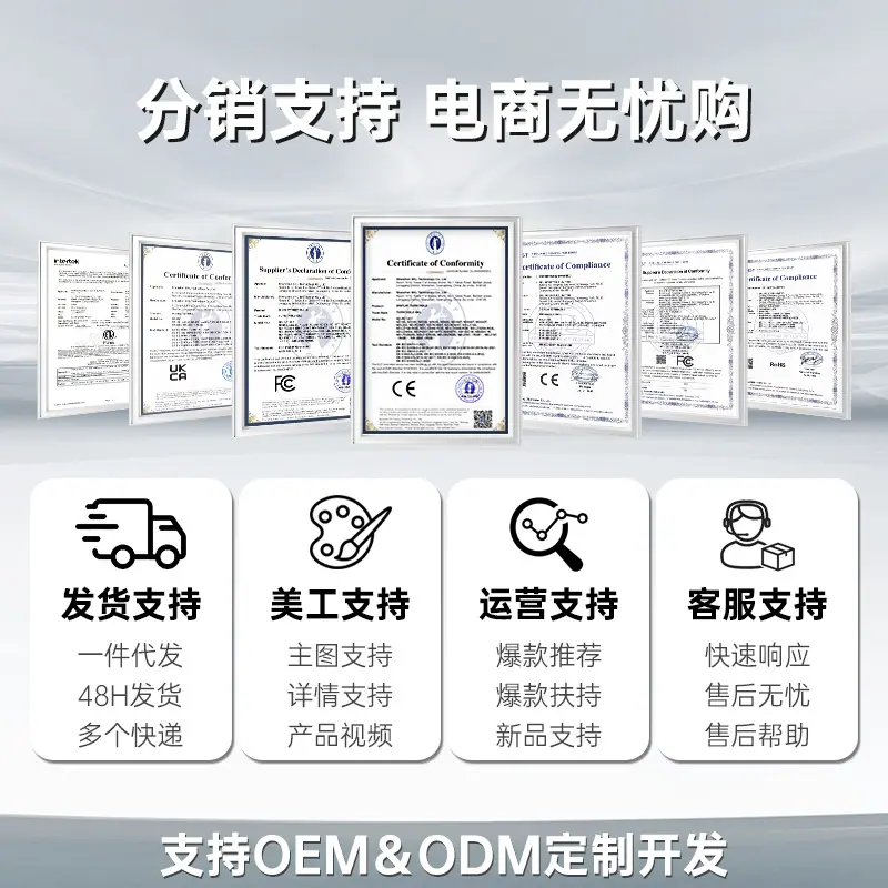 专利齐全