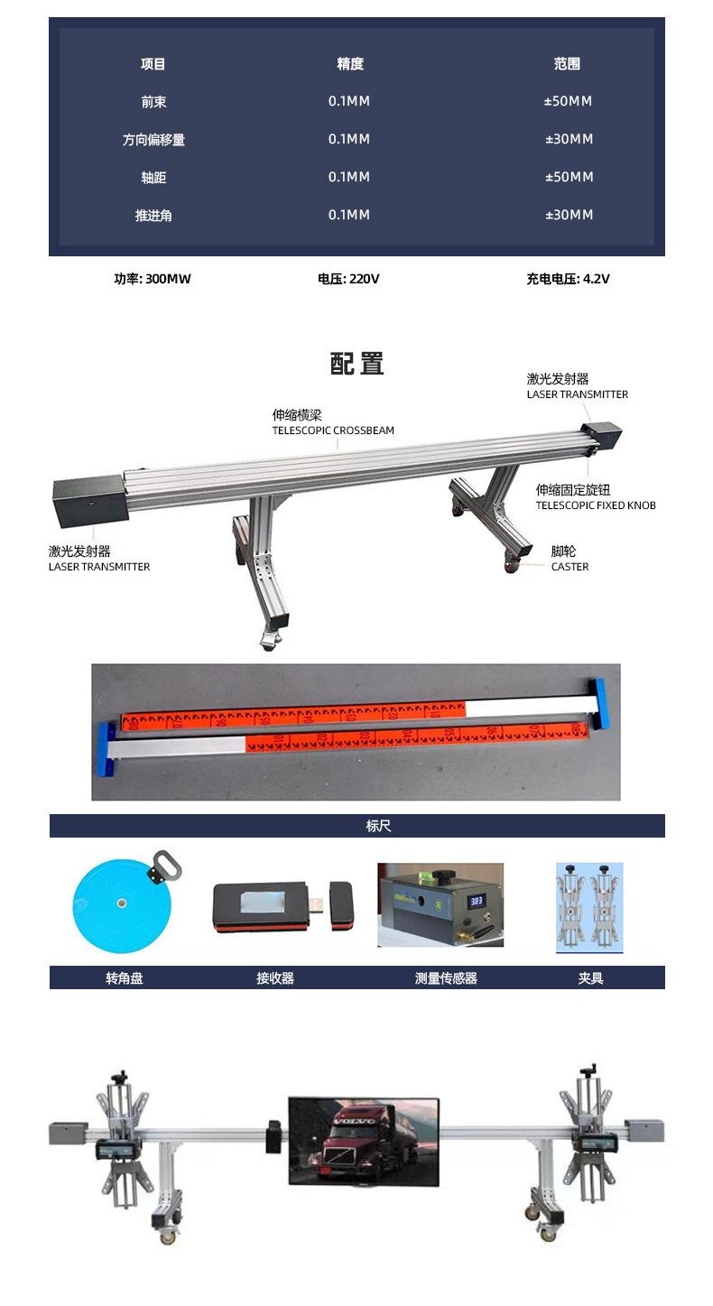OBC-BC2详情页_02.jpg