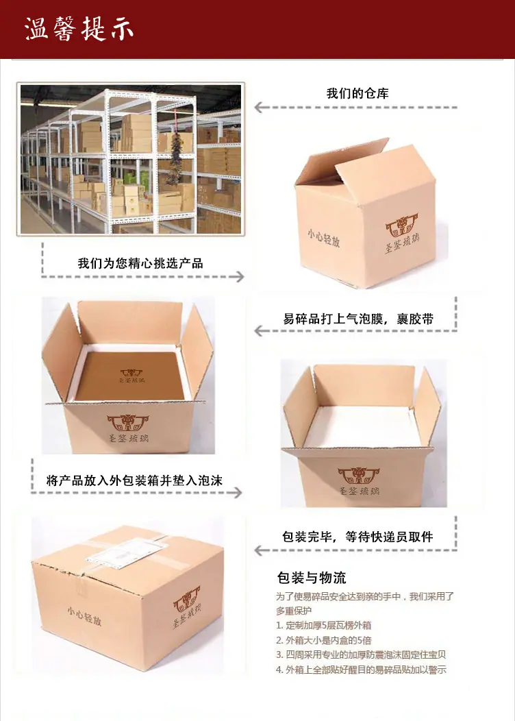 1 拷贝