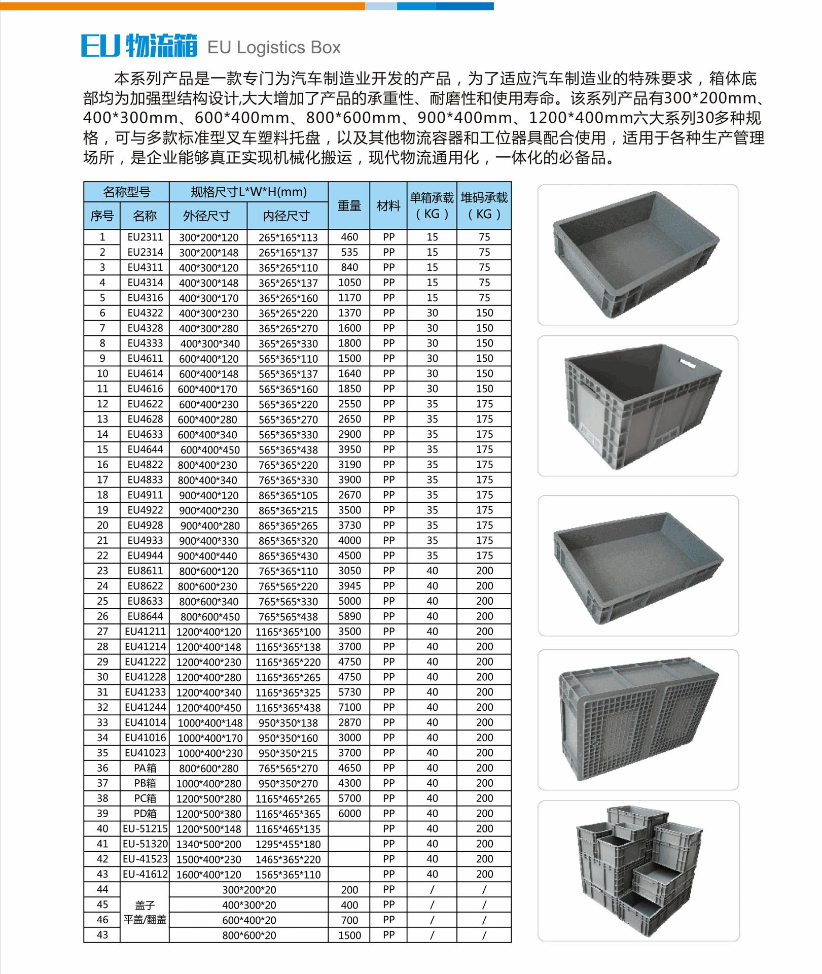 EU物流箱