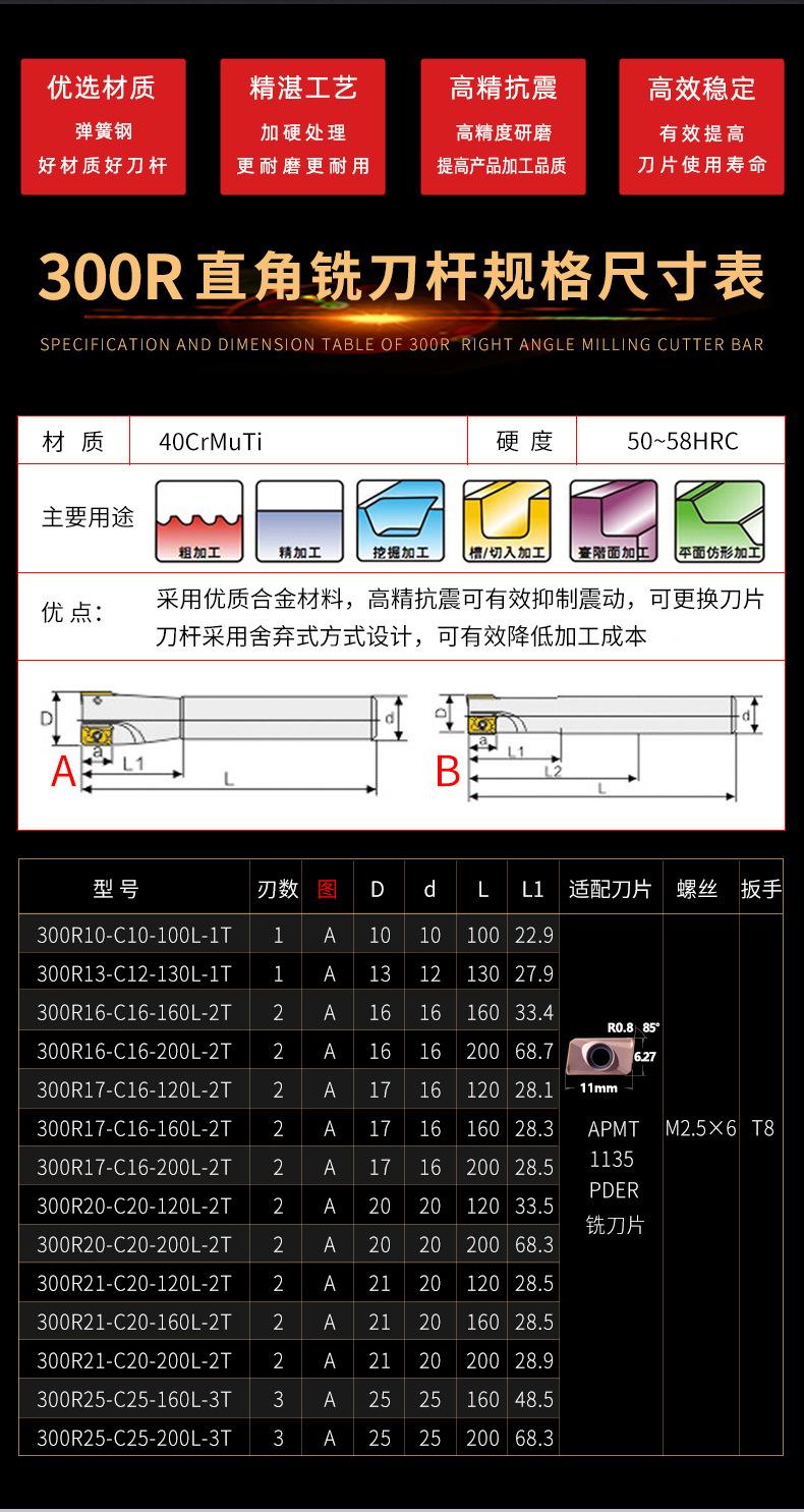 300R直角铣刀杆详情_02.jpg