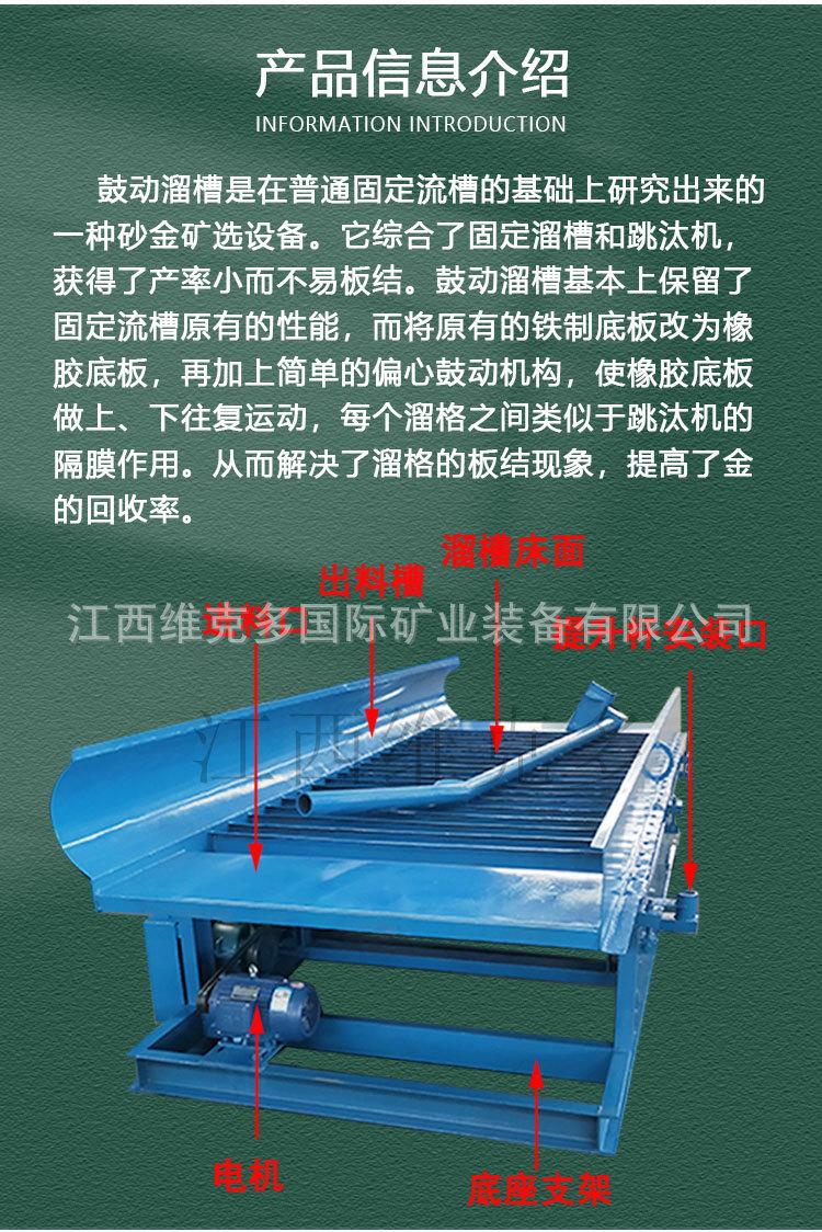 鼓动溜槽 (3).jpg