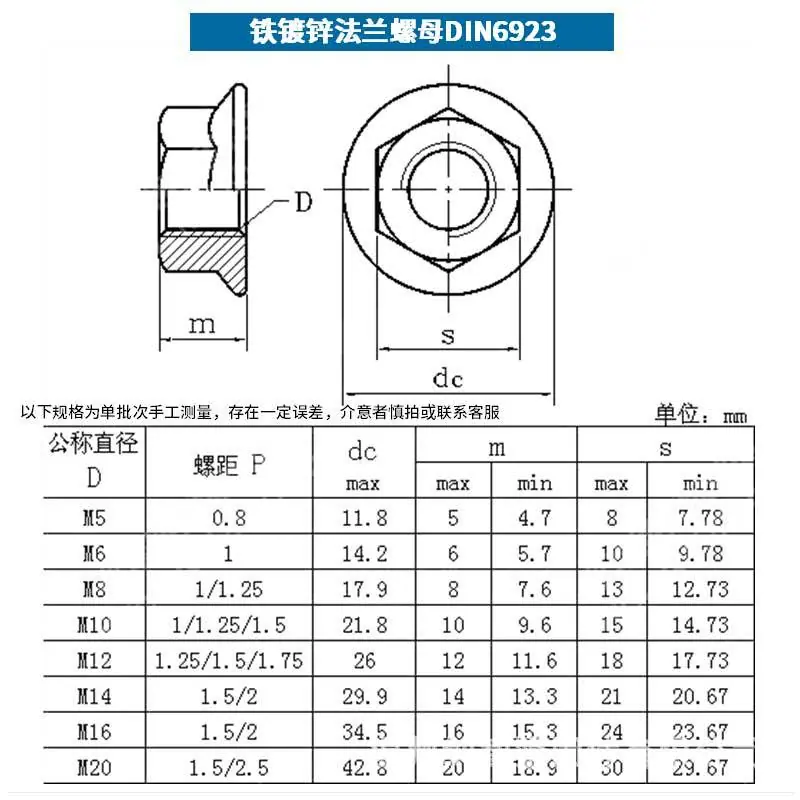 3--DIN6923.jpg