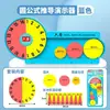 Juego de Materiales Didácticos de Matemáticas para Sexto Grado: Demostrador Completo de Volumen y Área Superficial para Cilindros y Conos, Área y Perímetro del Círculo