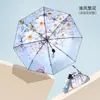 Guarda-chuva Plano Estampado 50% OFF Guarda-sol para Mulheres 44% OFF Guarda-chuva Dobrável Compacto Portátil para Sol e Chuva Guarda-chuva do Tamanho de um Cartão