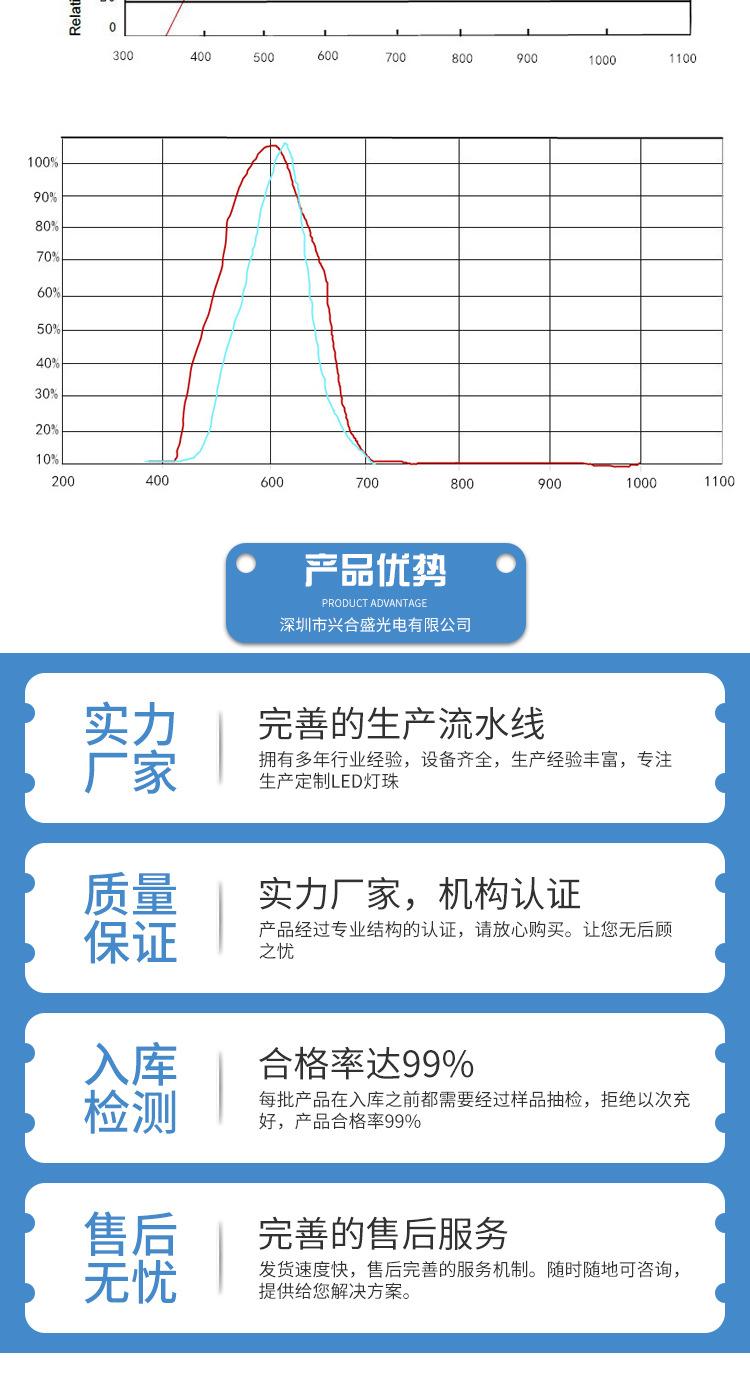 详情页_05