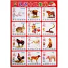 Alfabetización para Bebés Impermeable Silencioso Mural Educativo Infantil Temprano Reconocimiento de Imágenes Pinyin Mural Iluminación Cognitiva Unilateral
