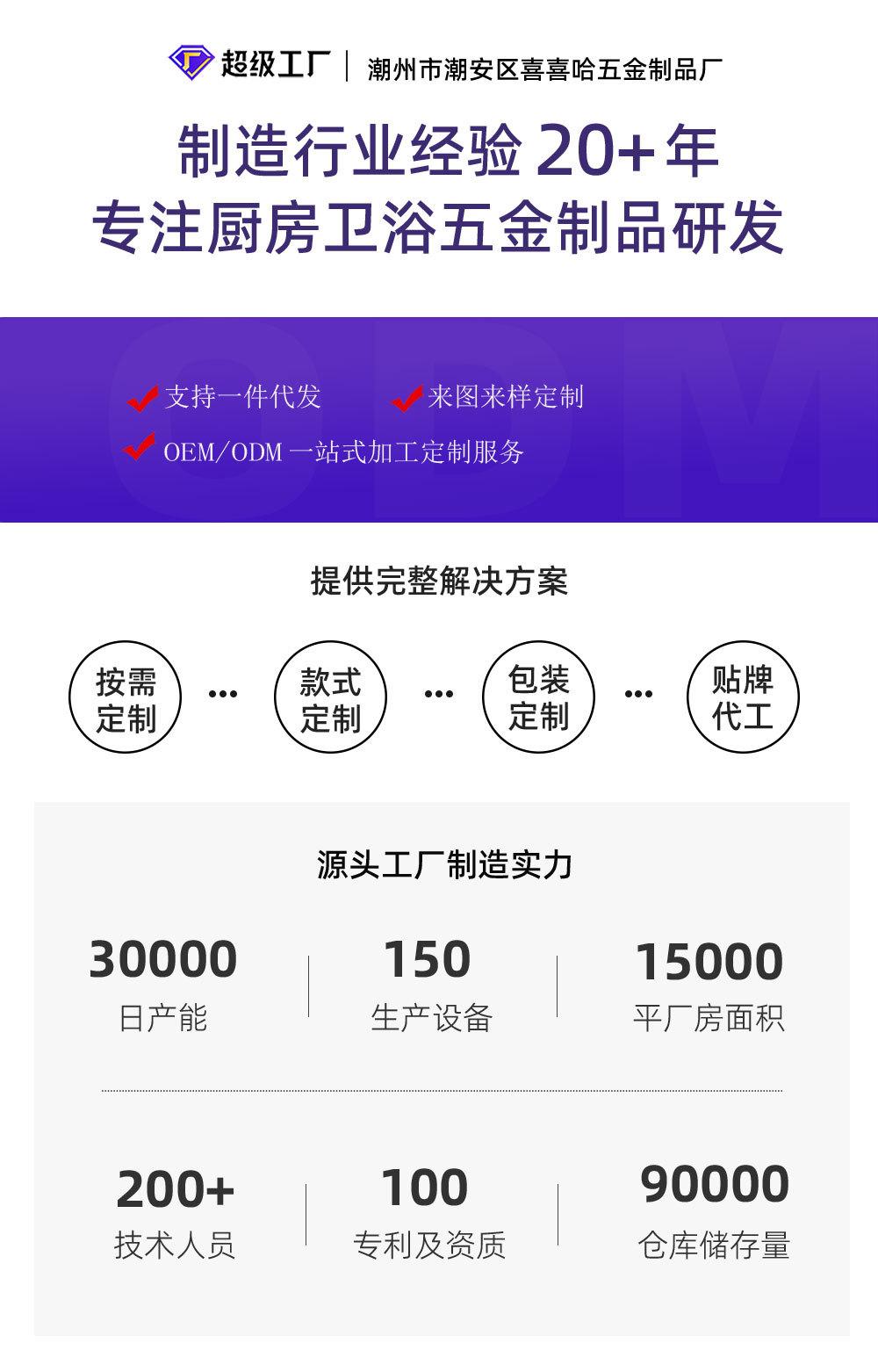 喜喜哈定制详情_01