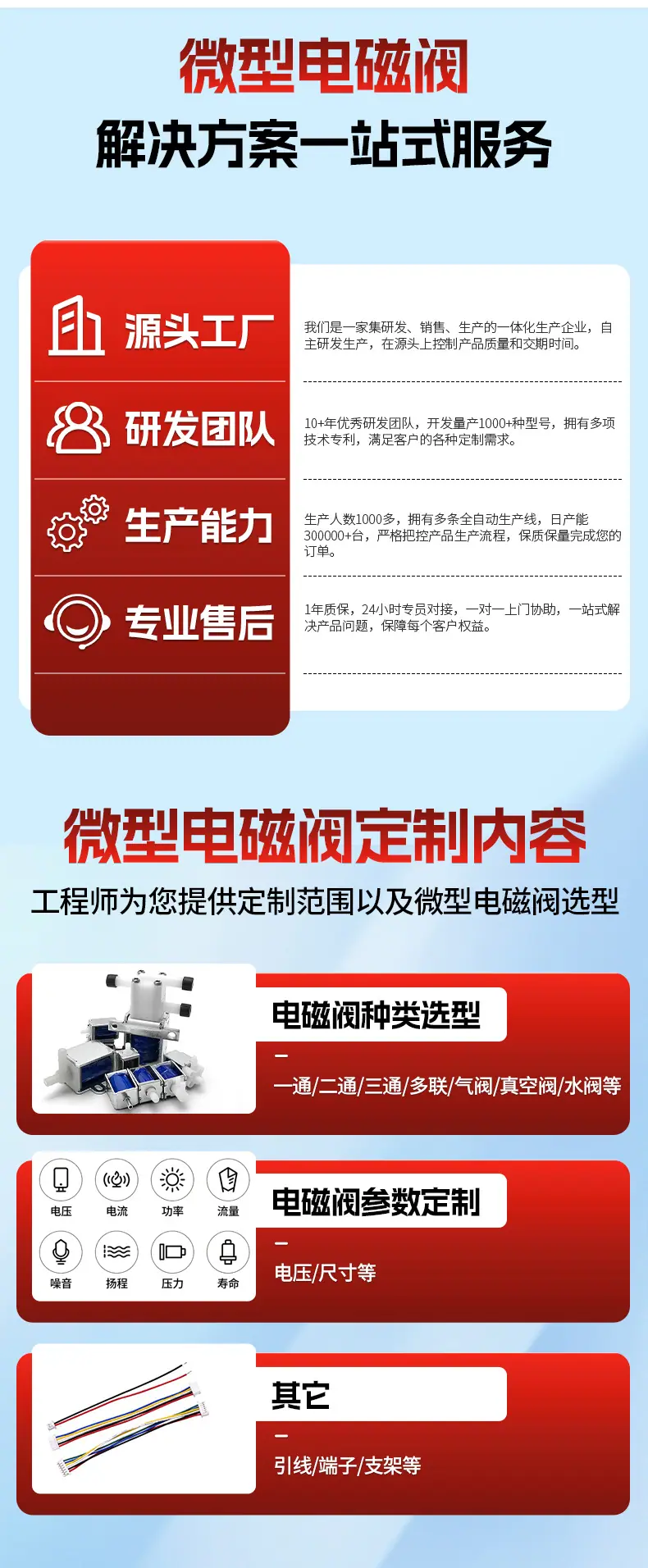 河源详情页-电磁阀_02.jpg