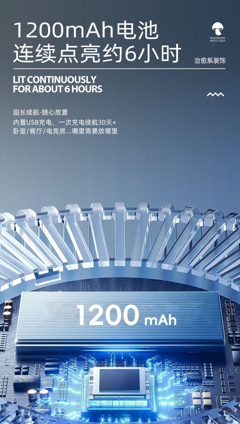 蘑菇夜灯_07.jpg?x-oss-process=image/format,png