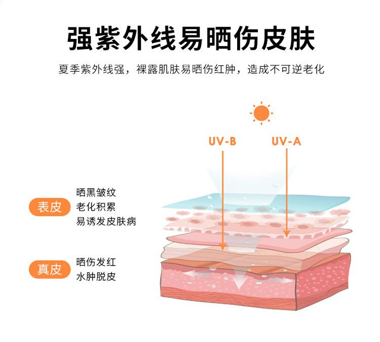 防晒_05.jpg