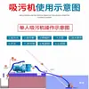 Skimmer para piscina bomba de vacío equipo de filtración para eliminación de escombros limpieza de piscina estanque de peces fondo de estanque aspiradora submarina