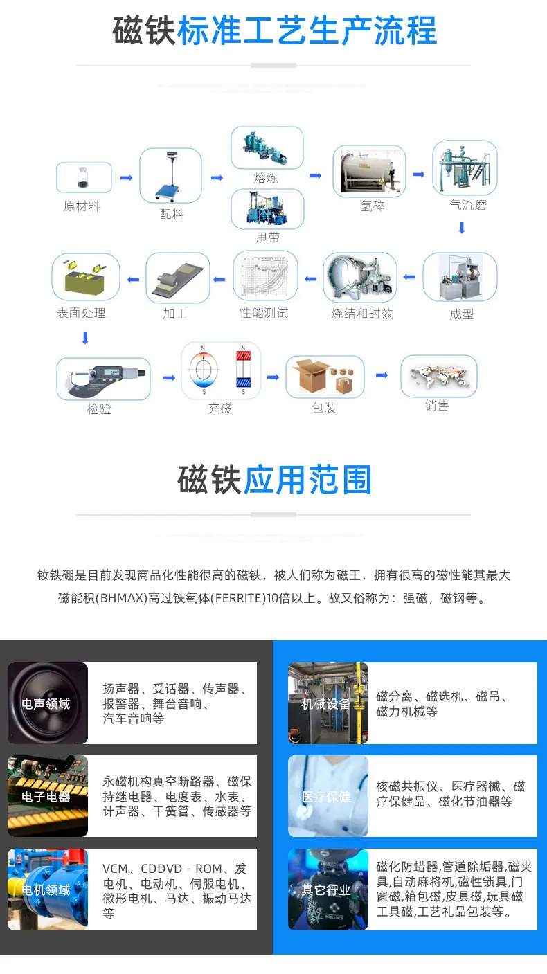 上海磁铁厂