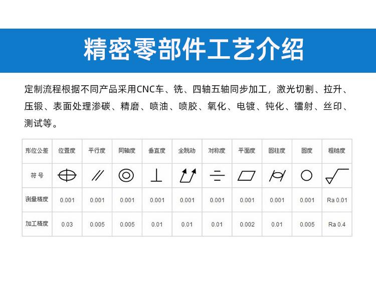 未标题-3_04.gif