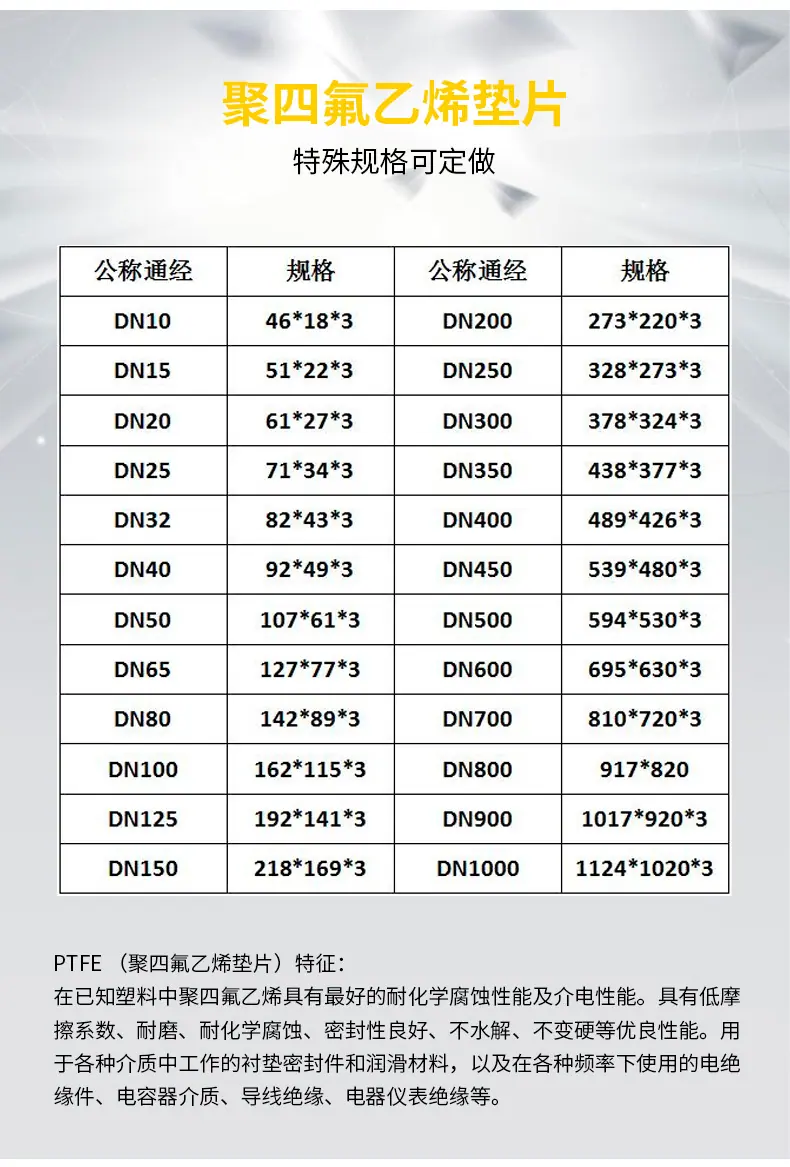聚四氟乙烯垫片_08