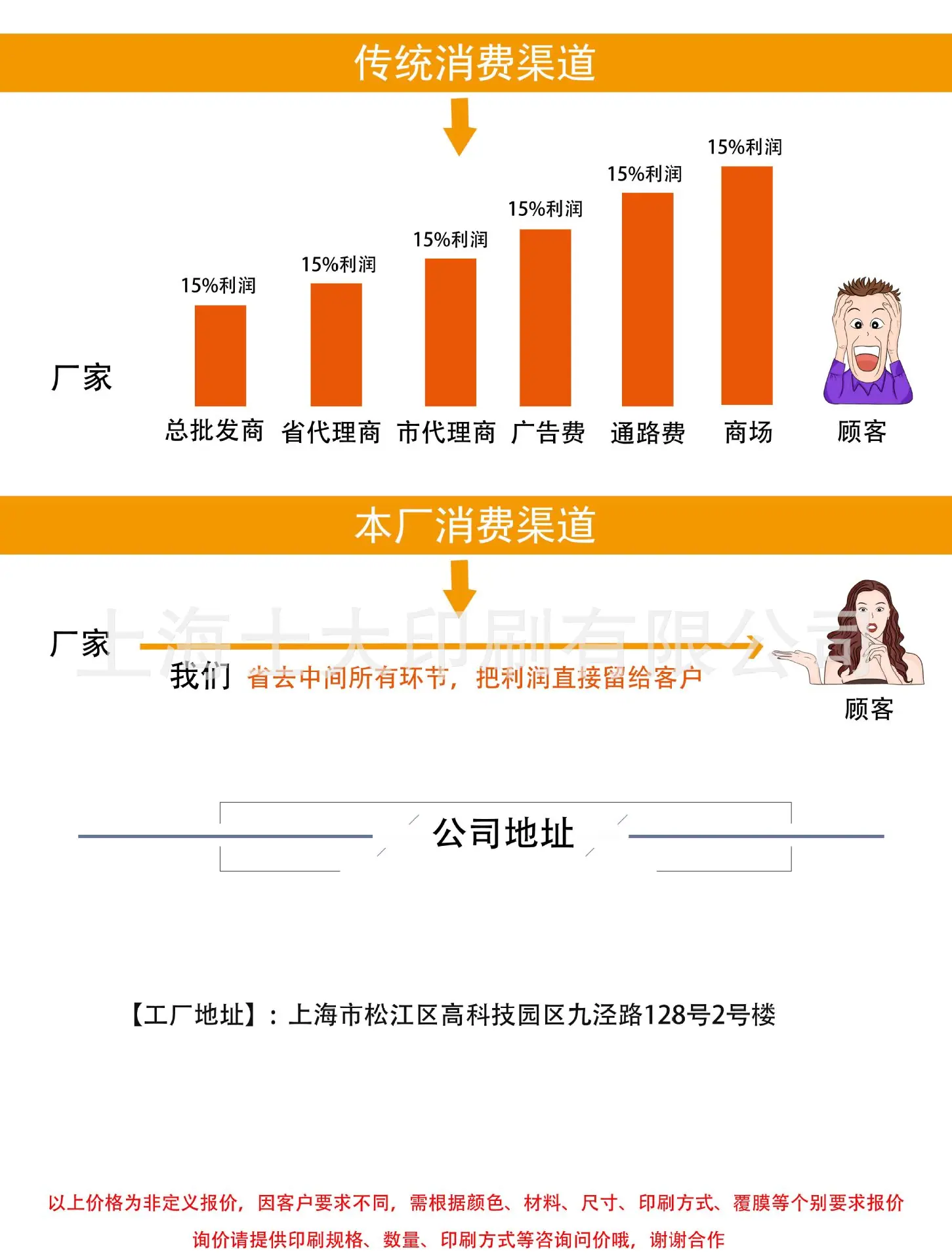 节省利润给到客户.jpg