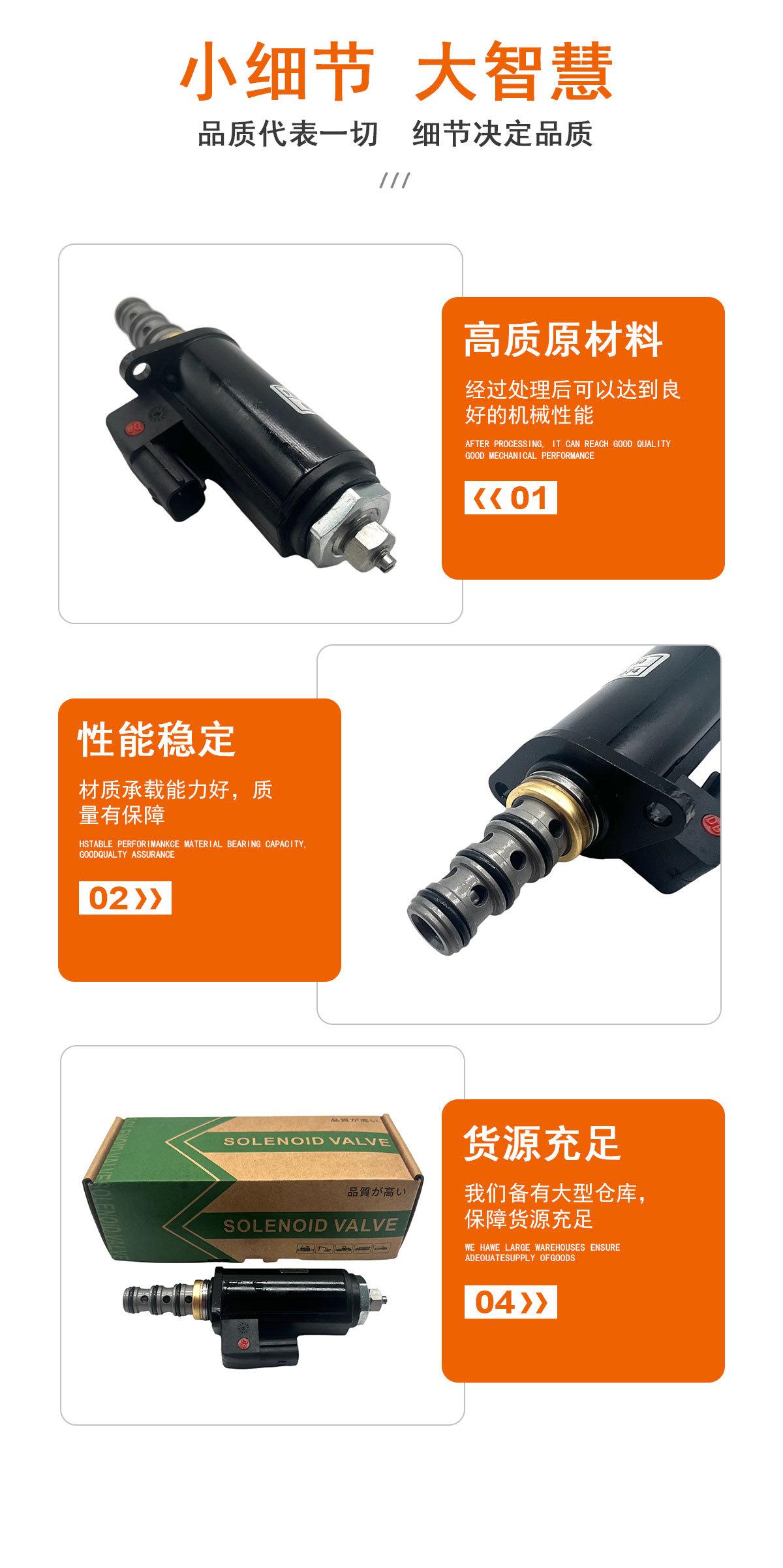 电磁阀详情页（中文）_06.jpg