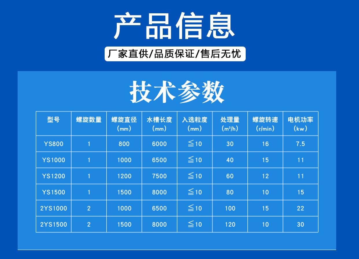洗沙一体机_04.jpg