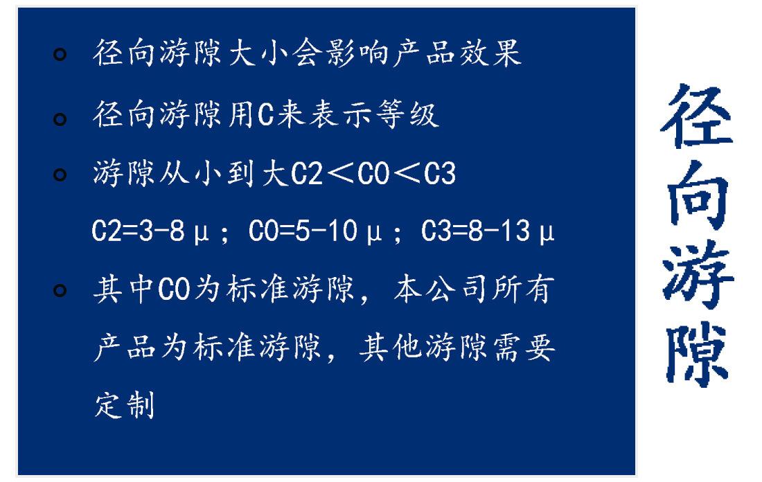游隙说明.jpg