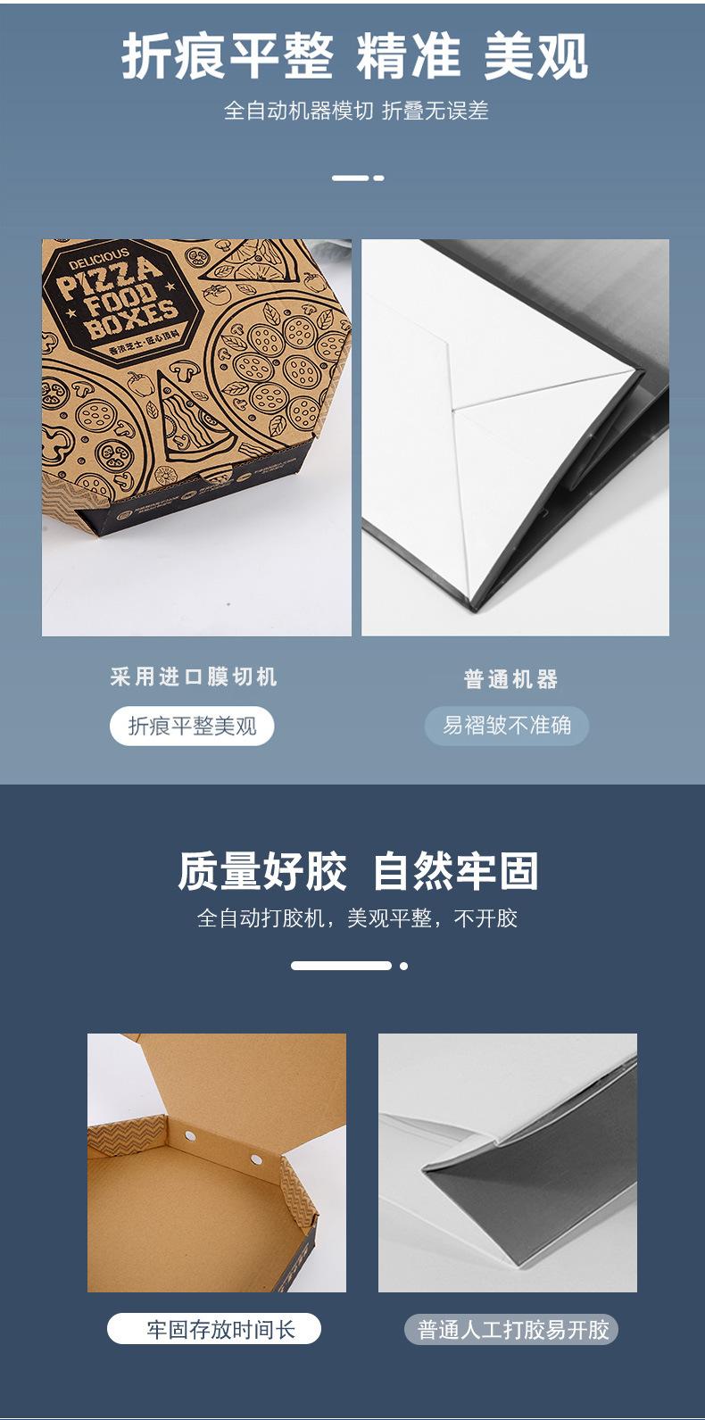 港印披萨盒详情页_07.jpg