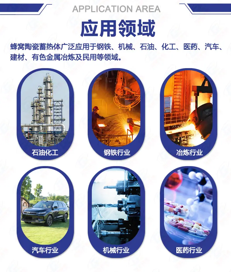 蜂窝陶瓷铬刚玉详情页-应用领域12.jpg