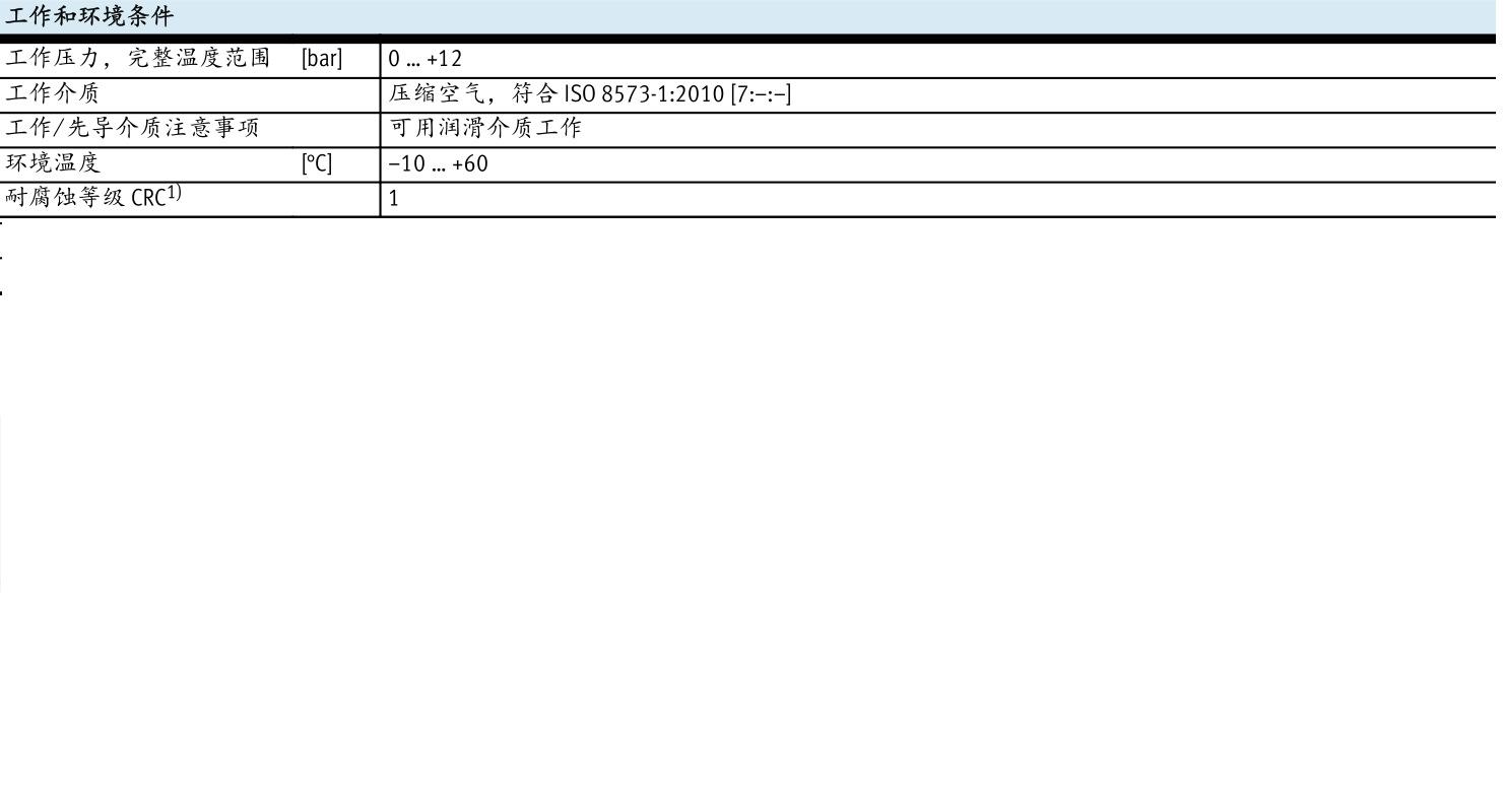 技术参数3