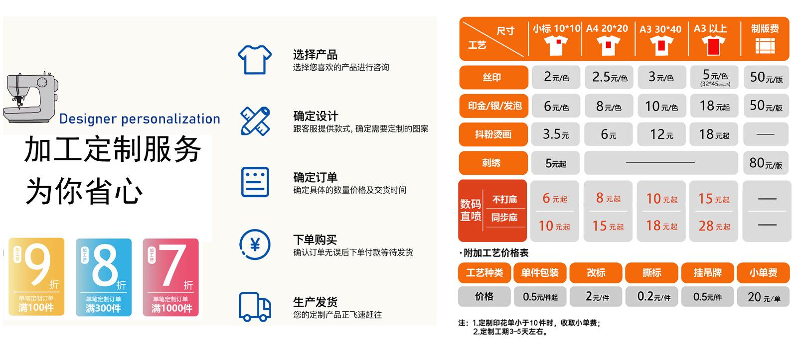 价格.jpg