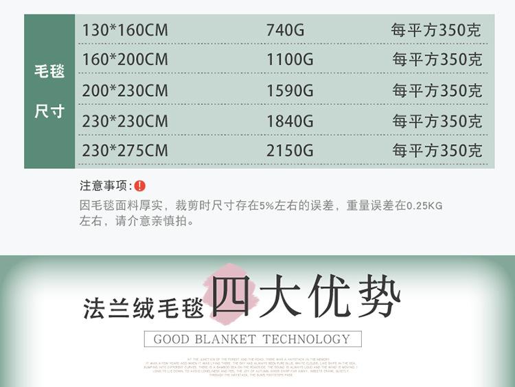 详情