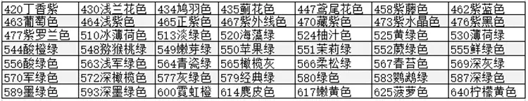 3mm涤纶罗纹带