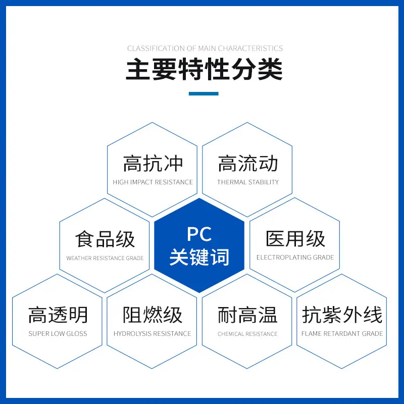 详情2