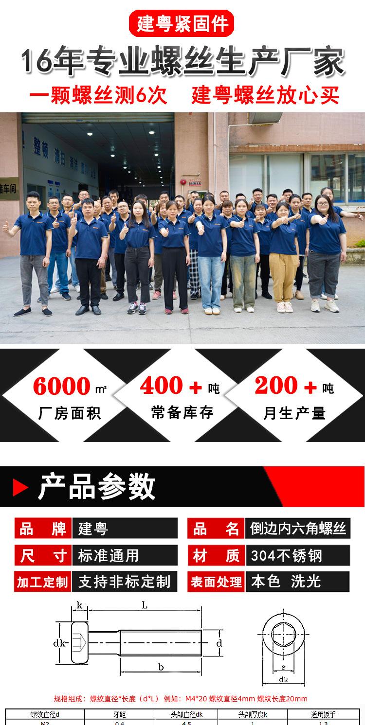 倒边内六角螺丝详情页_01.jpg