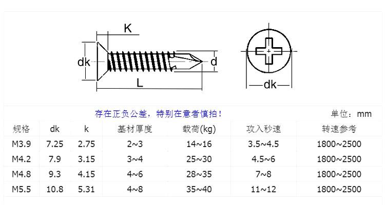 沉头钻尾1.jpg
