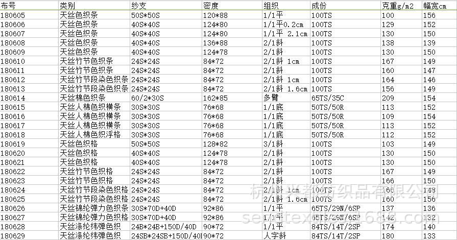 QQ截图20181011151749