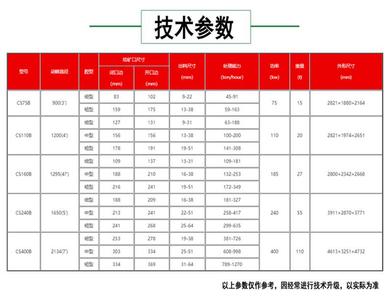 4技术参数.jpg