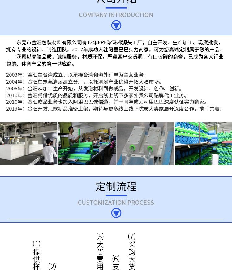 健身哑铃