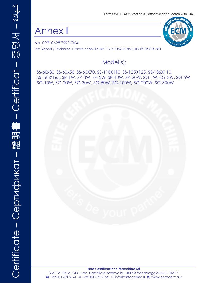 CE_2