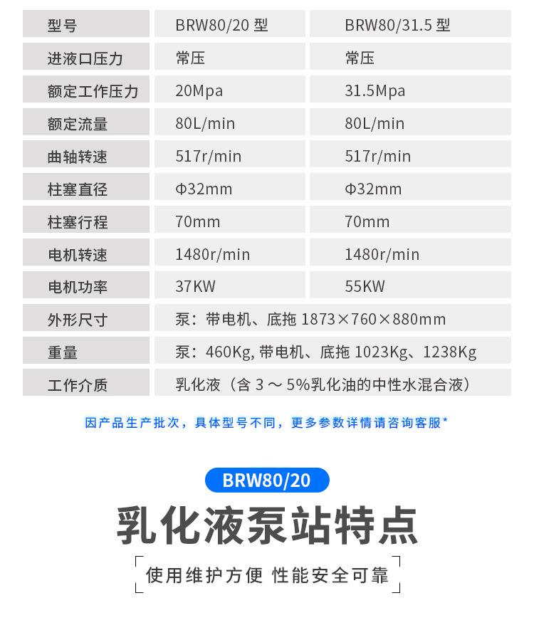 BRW8020矿用乳化液泵站_03.jpg