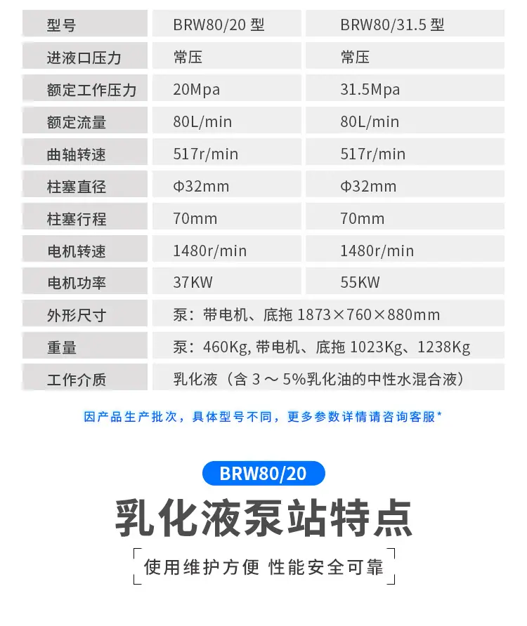 BRW8020矿用乳化液泵站_03.jpg