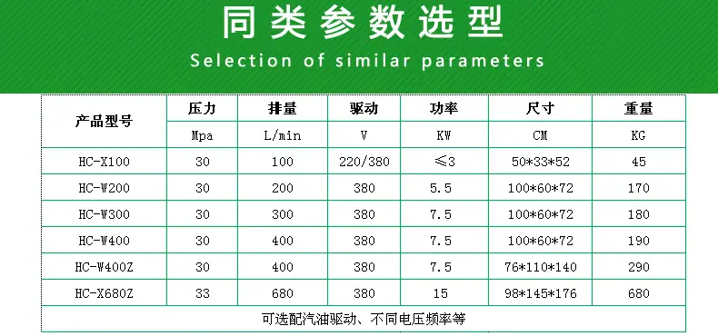 呼吸参数选型.jpg