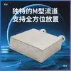 40*40mm Alumínio Puro Semicondutor Cabeça Refrigerada a Água Placa de Refrigeração Placa de Geração de Energia Radiador de CPU Trocador de Calor Placa de Resfriamento Líquido