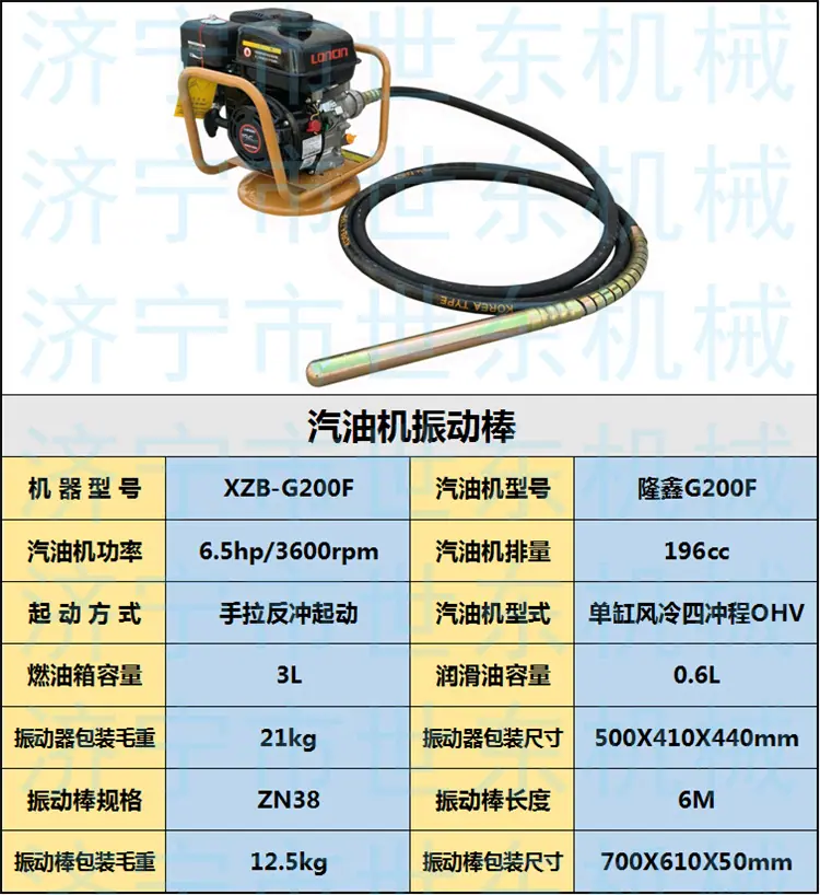 汽油 隆鑫 (1).png
