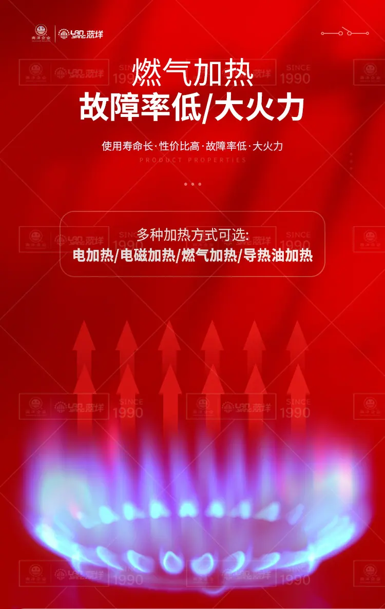 南洋650L行星自动电磁多爪炒锅_04.jpg
