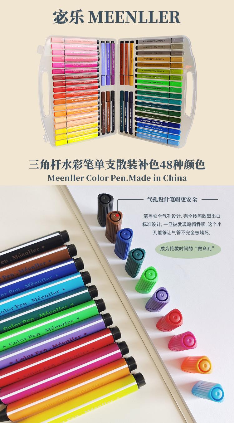 描述1