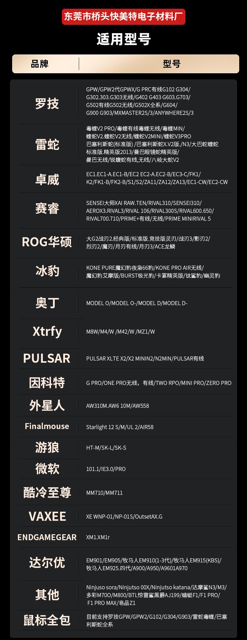 快美特