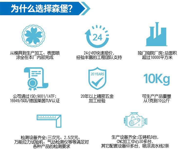 为什么选择森堡 改.jpg