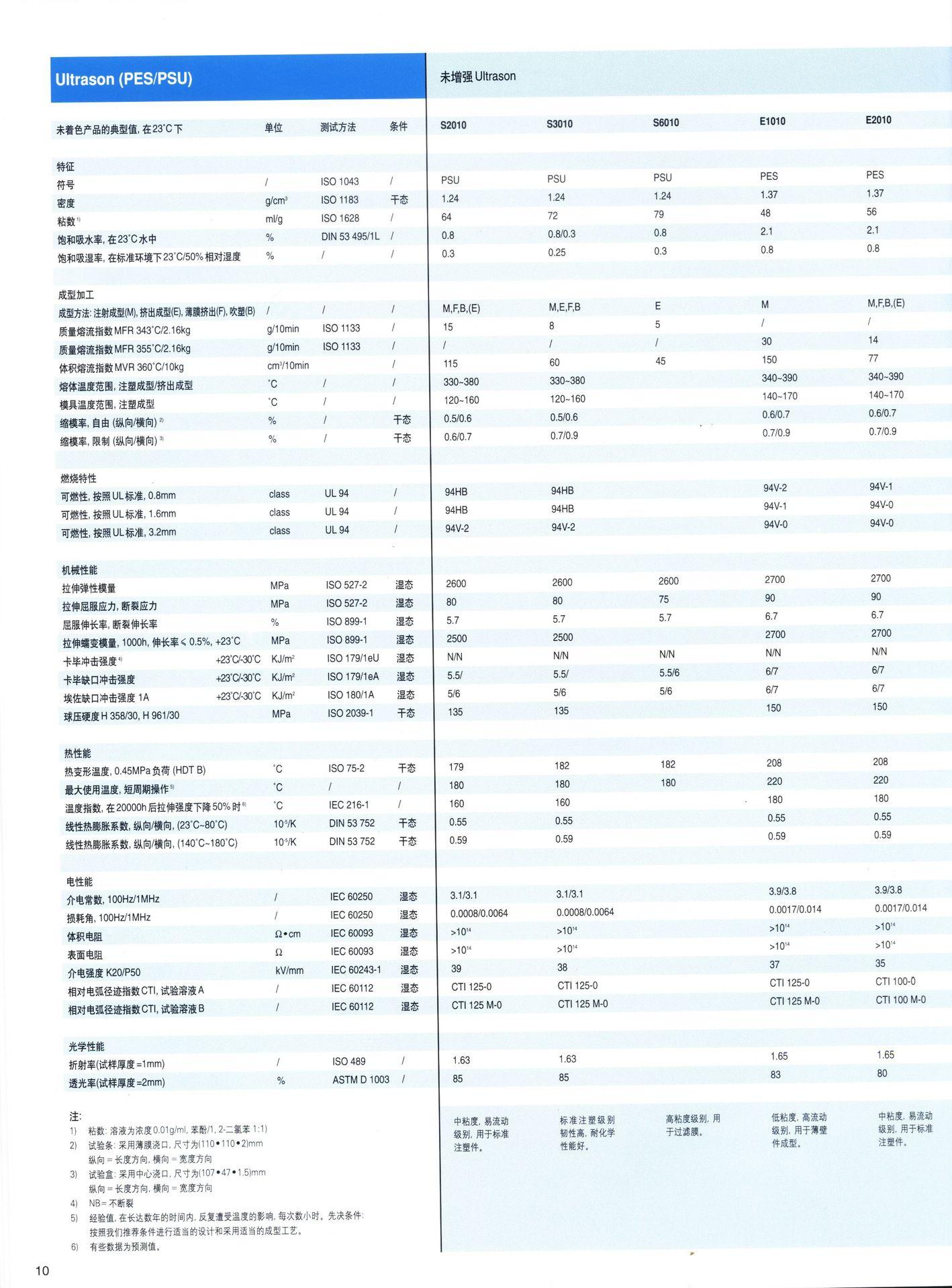 QQ图片20211102100734